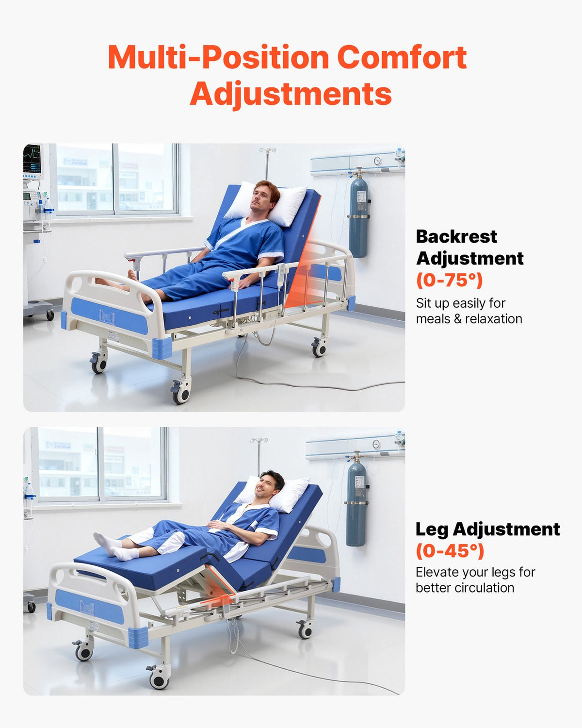 Lit médicalisé électrique 2 fonctions avec matelas haute densité